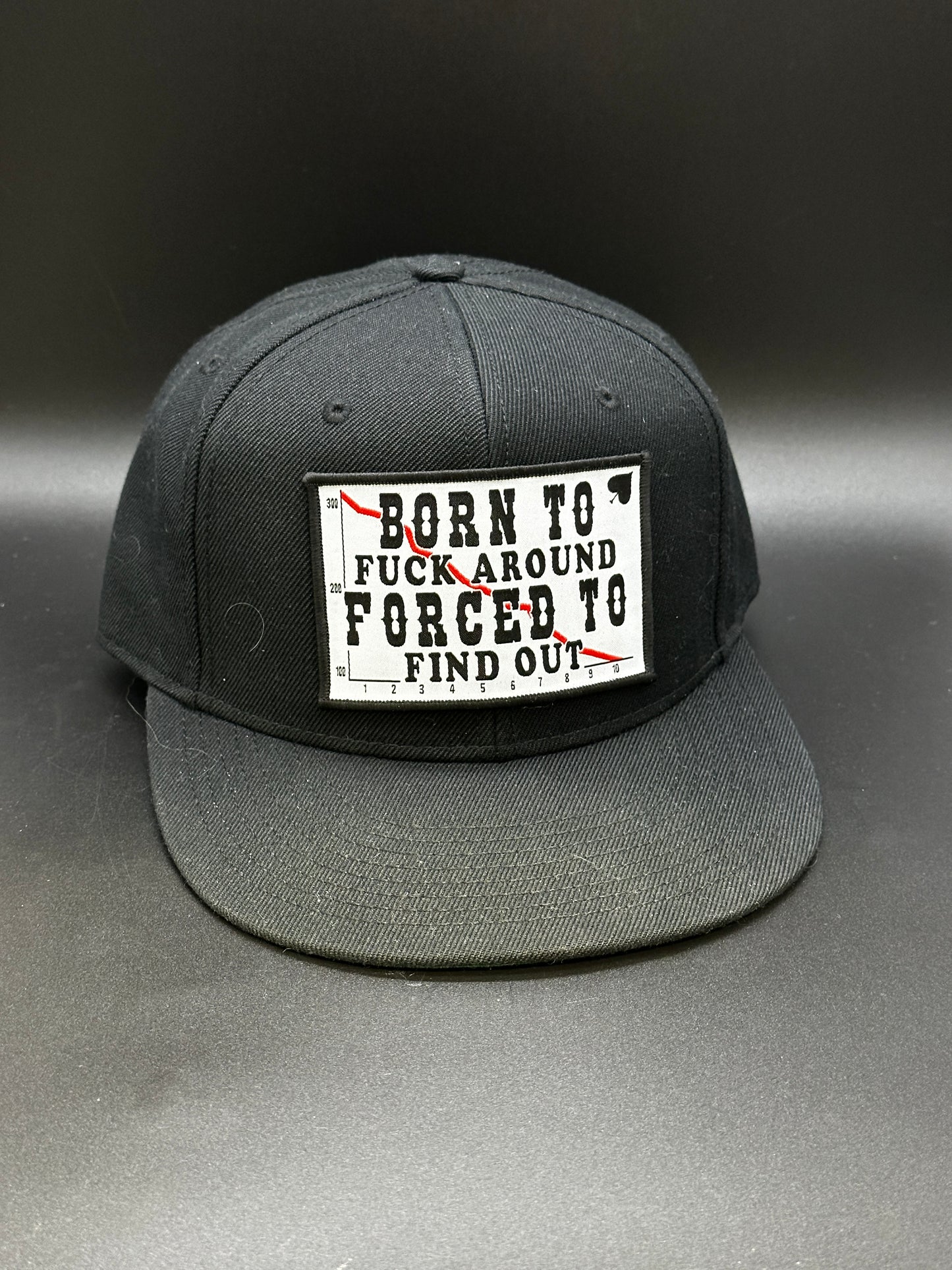 Born to FA Forced to FO